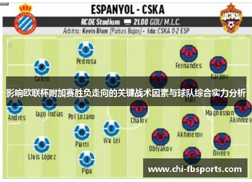 影响欧联杯附加赛胜负走向的关键战术因素与球队综合实力分析