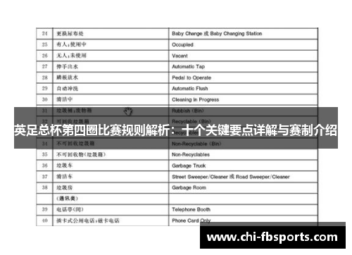 英足总杯第四圈比赛规则解析：十个关键要点详解与赛制介绍