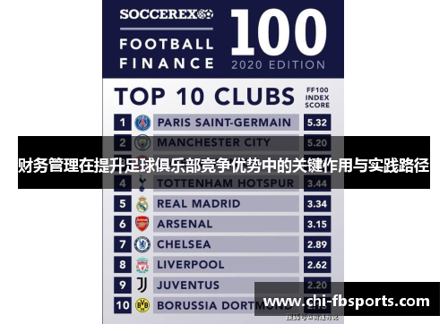 财务管理在提升足球俱乐部竞争优势中的关键作用与实践路径