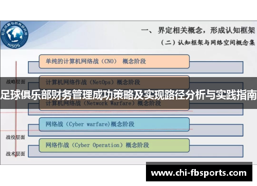 足球俱乐部财务管理成功策略及实现路径分析与实践指南 足球俱乐部财务管理成功策略及实现路径分析与实践指南