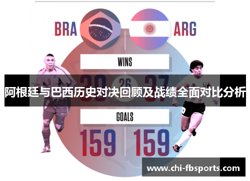 阿根廷与巴西历史对决回顾及战绩全面对比分析
