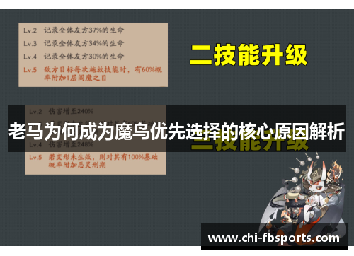 老马为何成为魔鸟优先选择的核心原因解析