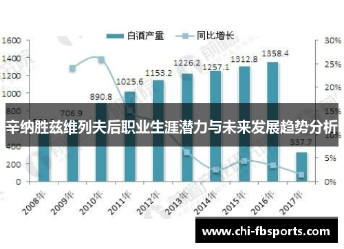 辛纳胜兹维列夫后职业生涯潜力与未来发展趋势分析 辛纳胜兹维列夫后职业生涯潜力与未来发展趋势分析