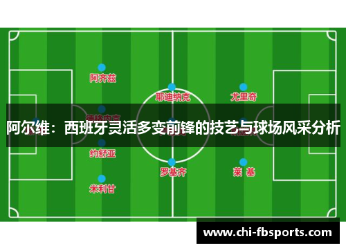 阿尔维:西班牙灵活多变前锋的技艺与球场风采分析 阿尔维:西班牙灵活多变前锋的技艺与球场风采分析