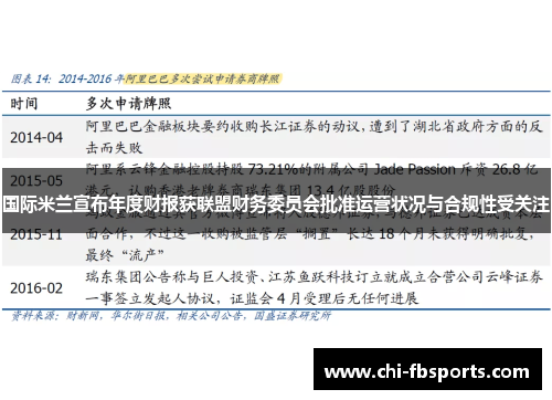 国际米兰宣布年度财报获联盟财务委员会批准运营状况与合规性受关注 国际米兰宣布年度财报获联盟财务委员会批准运营状况与合规性受关注